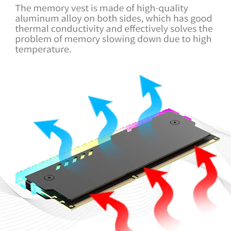 Memoria PC Dissipatore di calo - Ddr4 Desktop Ram recensione e prezzo