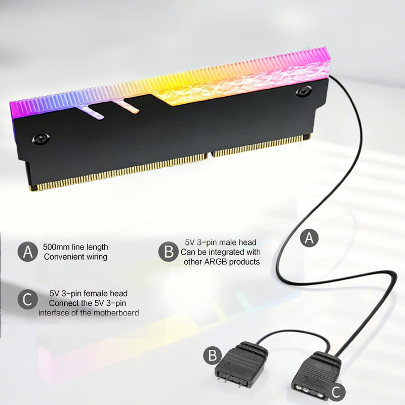 Dissipatore di Calore per Memo - Ddr3 Ram recensione e prezzo