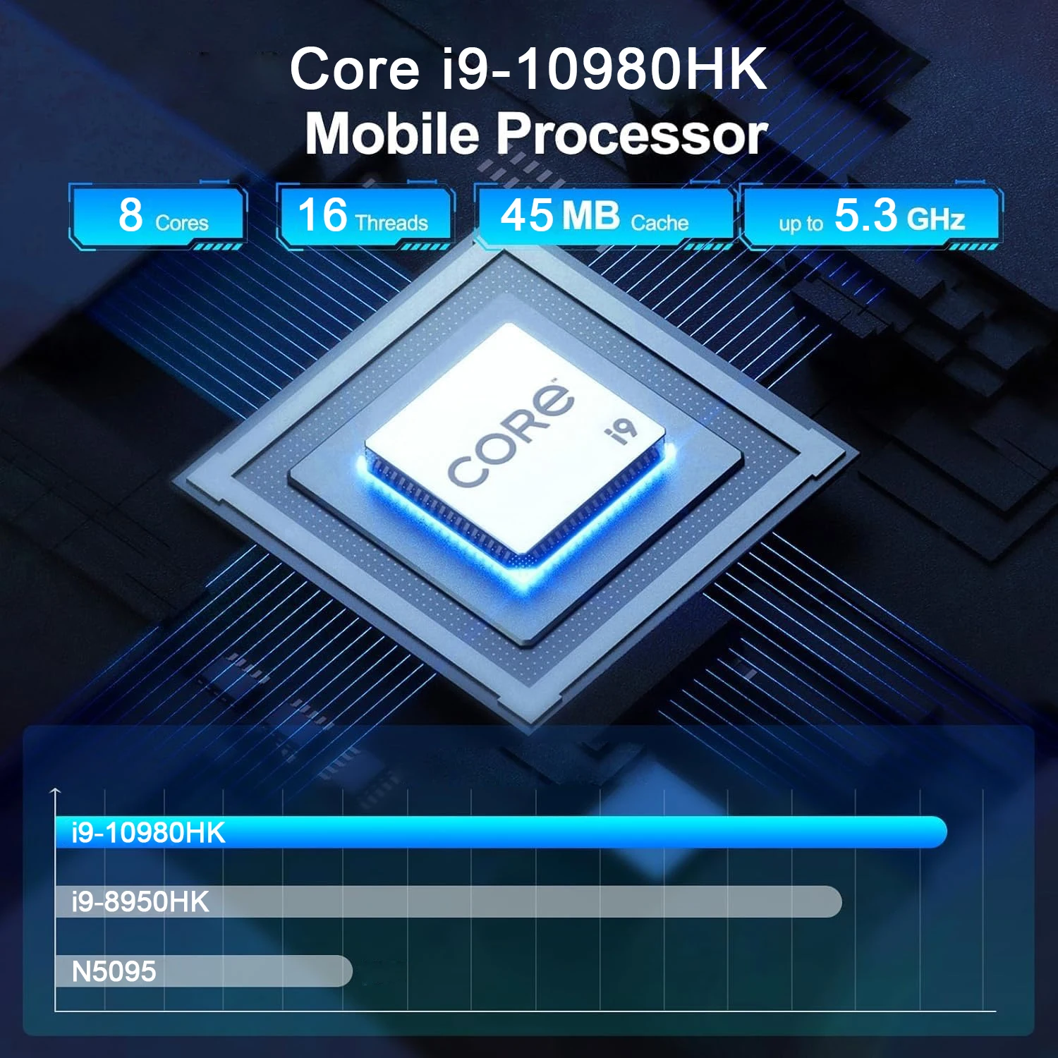 Mini PC 2026 Intel Core i9 109 - Ddr4 Desktop Ram recensione e prezzo