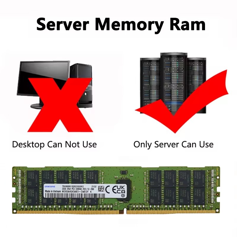 Memoria Server SAMSUNG DDR4 RA - Ecc Ram Server recensione e prezzo